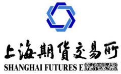 上海期货交易所对部分客户采取限制开仓监管措