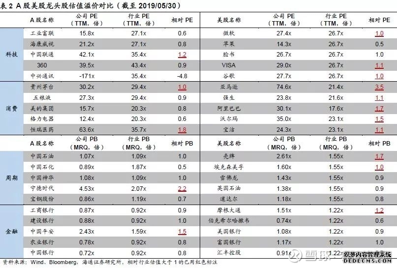 全球市场:美股三大指数收盘涨跌不一 房利美大涨逾51% 国际油价涨超5%